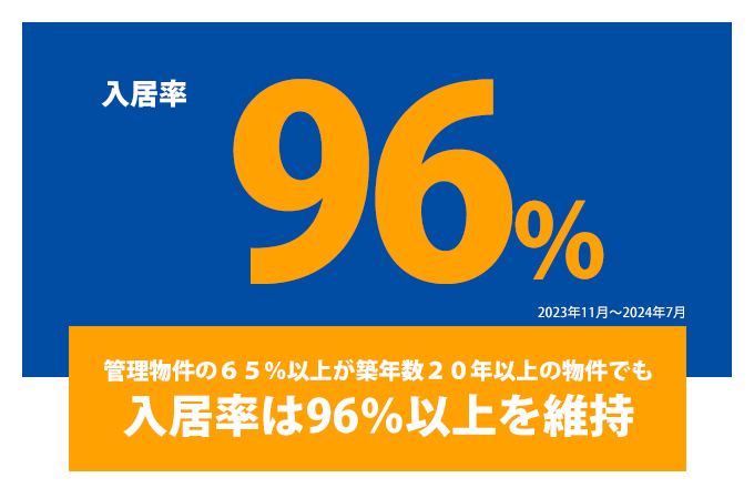 賃貸管理】札幌の賃貸不動産で満室経営を。賃貸オーナー様のための賃貸管理サービスなら札幌オーナーズへ