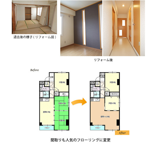 フルリフォームの施工事例